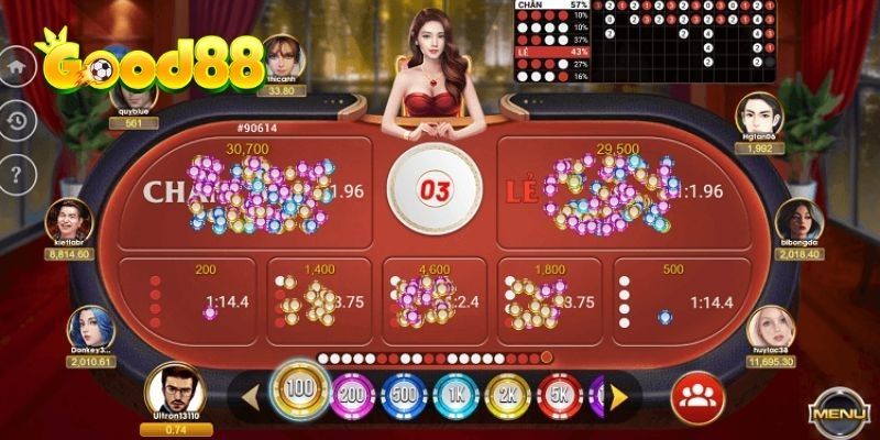 Sơ lược về tựa game hấp dẫn xóc đĩa trực tuyến